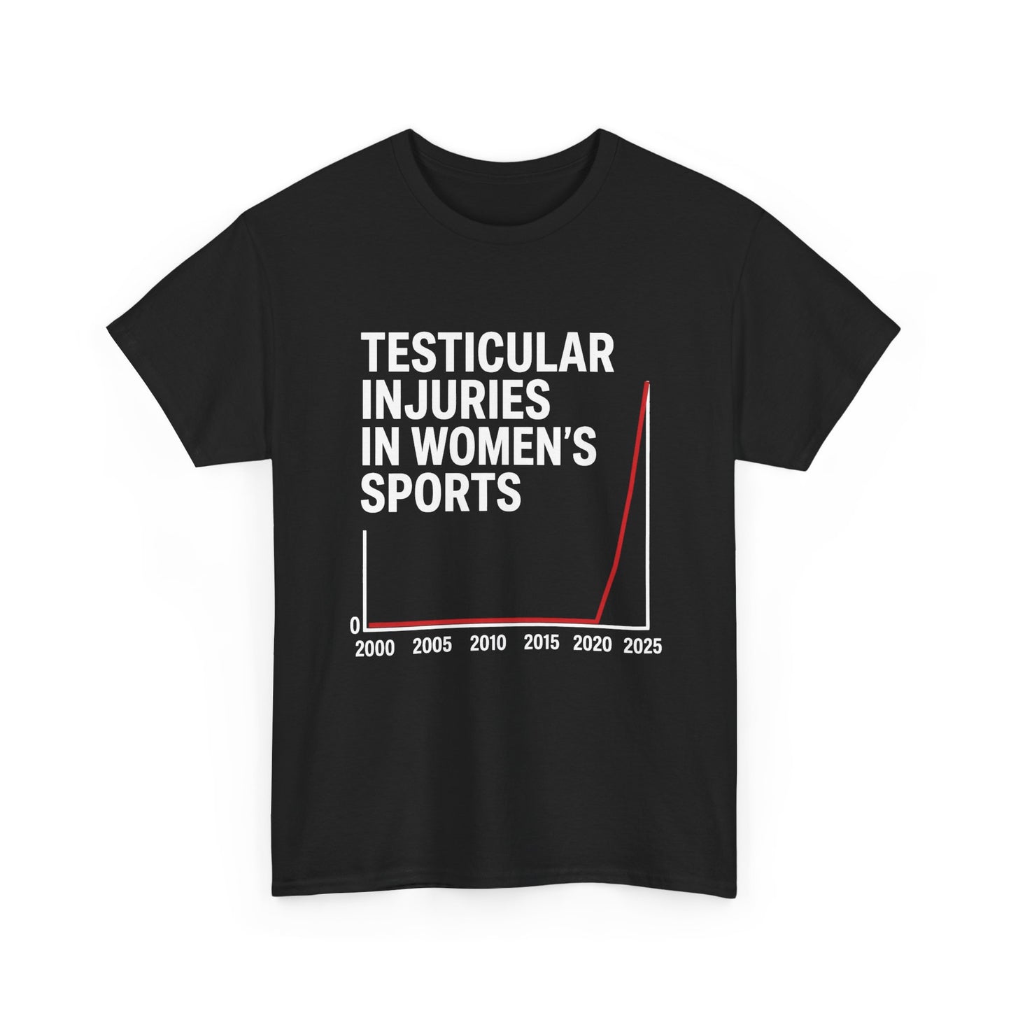 Testicular Injuries in Women's Sports | T-Shirt