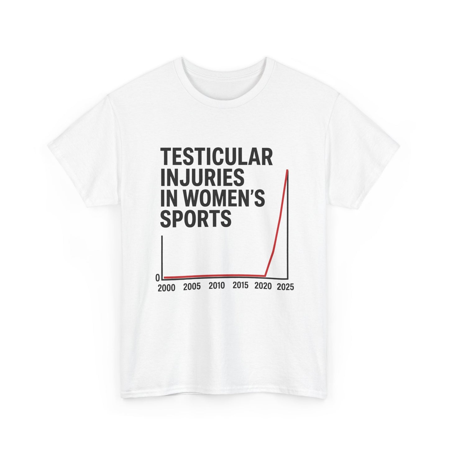 Testicular Injuries in Women's Sports | T-Shirt