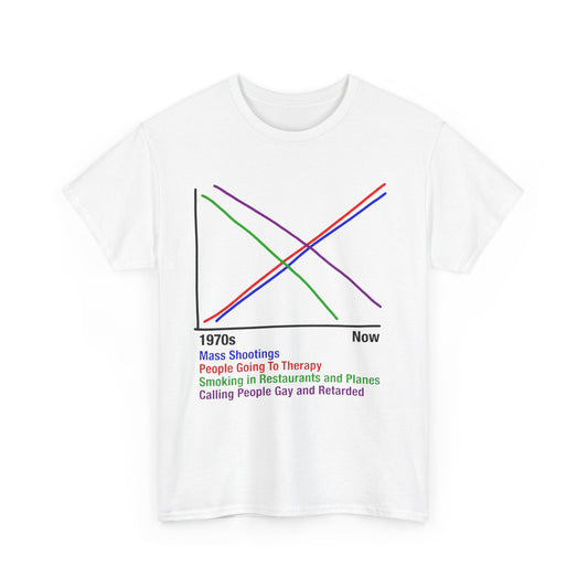 1970s vs Now Chart | T-Shirt